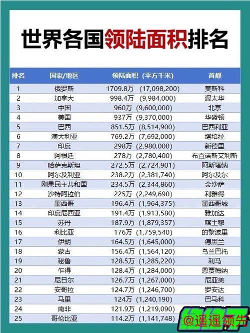 世界排名：布伦南一胜进入前50 李政桓列197位