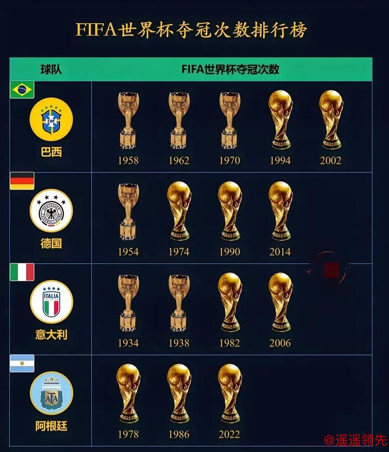 世界排名：瓦利玛基夺冠升至40位 巴耶斯特264位