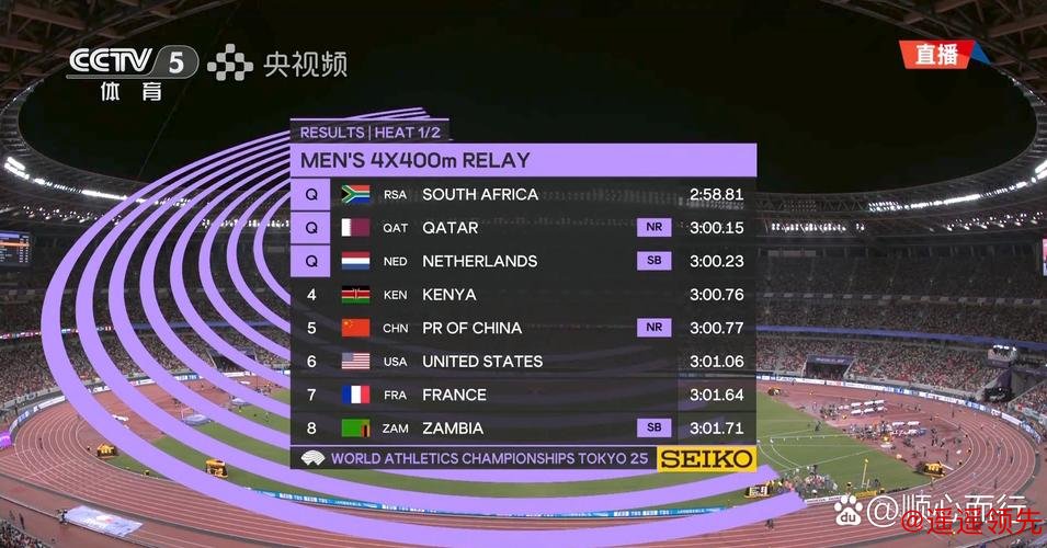 世界排名：瓦利玛基夺冠升至40位 巴耶斯特264位