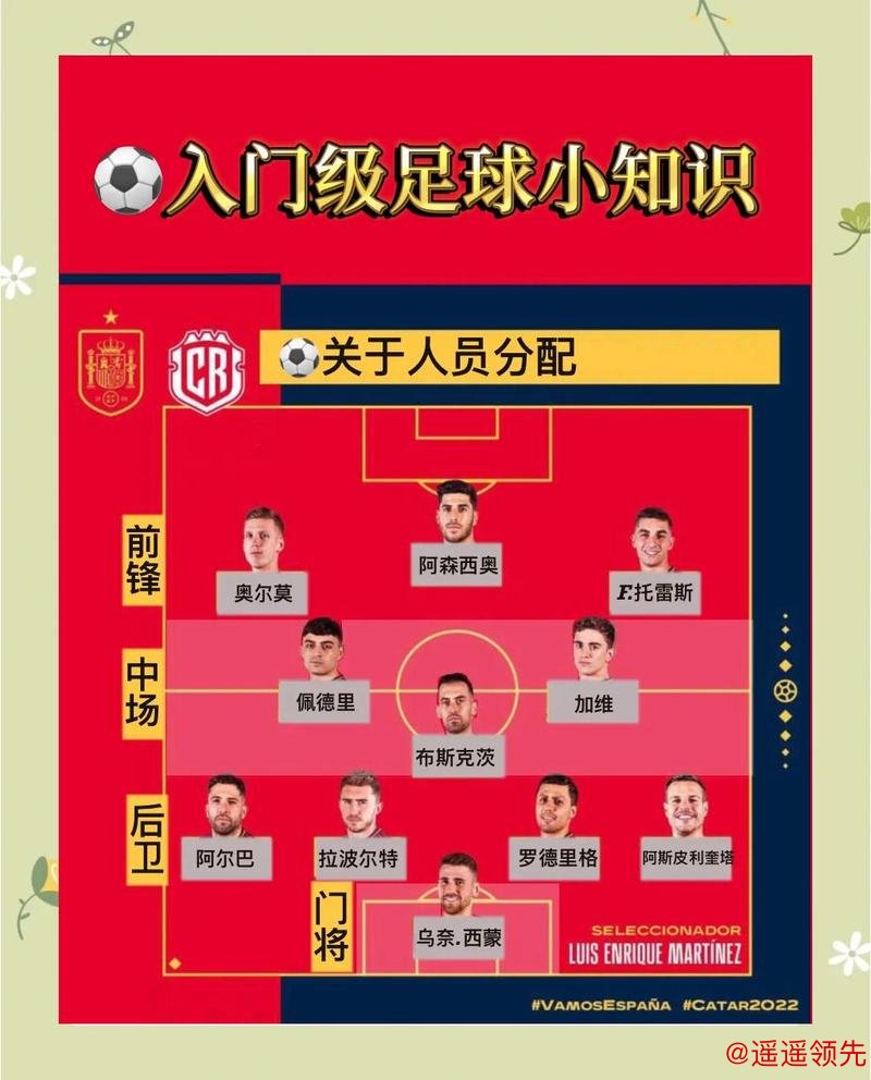 正规预测世界杯比分指南 正规预测世界杯比分指南